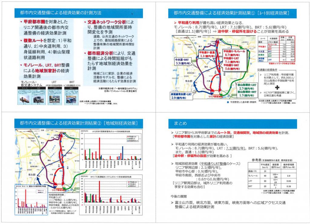 駅 リニア 甲府 www.proinnovate.co.uk（朝日新聞社）：リニア駅は田んぼの中 街とのアクセスこれから